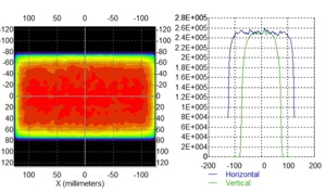 精準布光與多管同縮：如何利用短波紅外加熱管優化熱縮管生產？